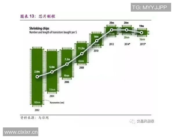 以大前锋为核心构建球队战术体系的创新与发展路径探索 以大前锋为核心构建球队战术体系的创新与发展路径探索